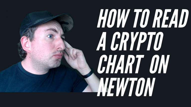 How to Read Crypto Charts on Newton – crypto416.com