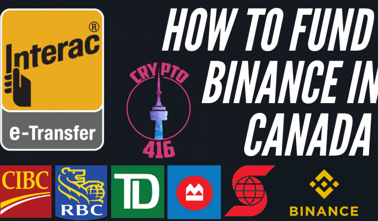 How to Fund Binance in Canada